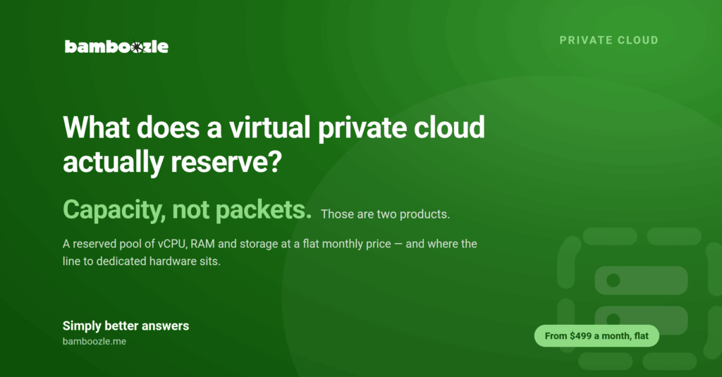 Virtual Private Cloud Explained: Dedicated Resources Without Dedicated Hardware